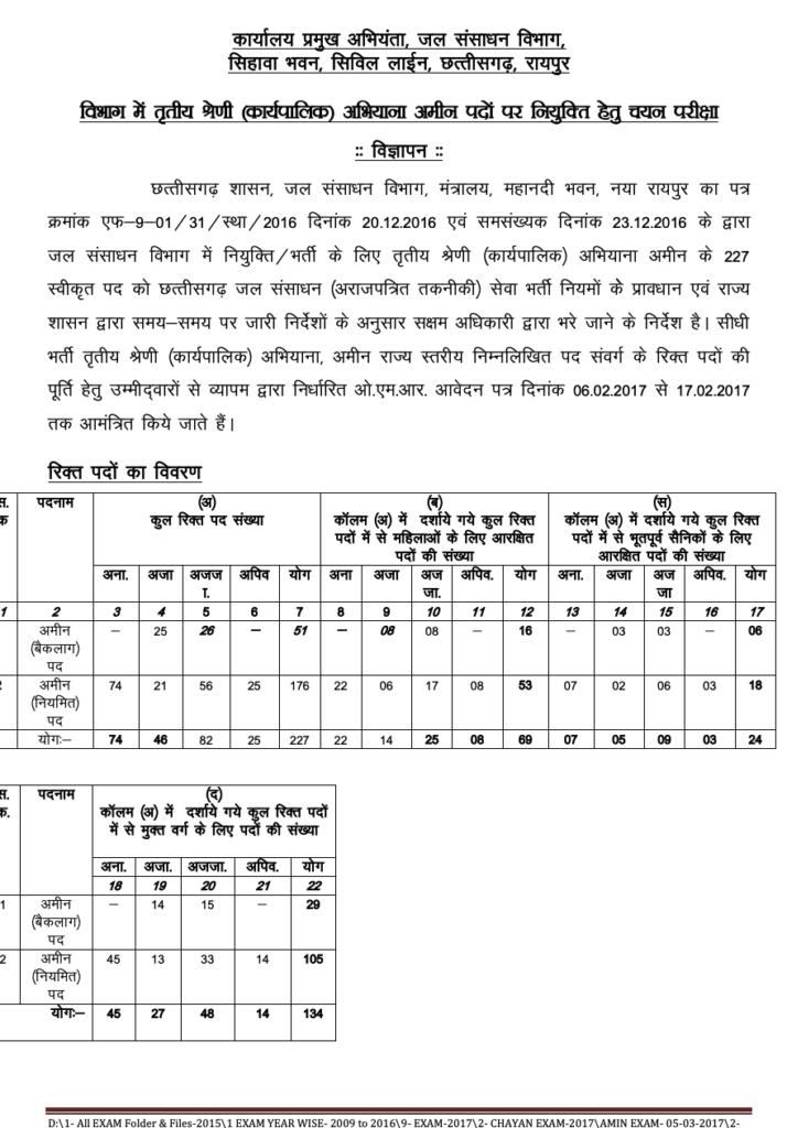 CG VYAPAM Amin Recruitment 